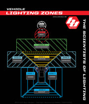 2016 Lighting Zones Chart.jpg